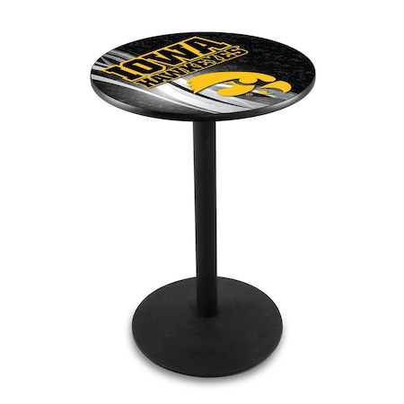 Holland Bar Stool Co.